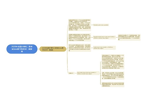 2020年全国计算机二级考试Java复习知识点：嵌套类