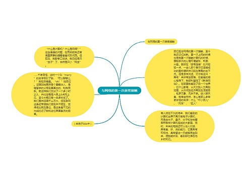 与网络的第一次亲密接触