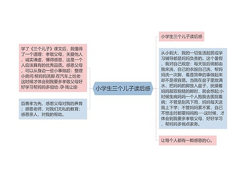 小学生三个儿子读后感