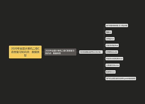 2020年全国计算机二级C语言复习知识点：数据类型