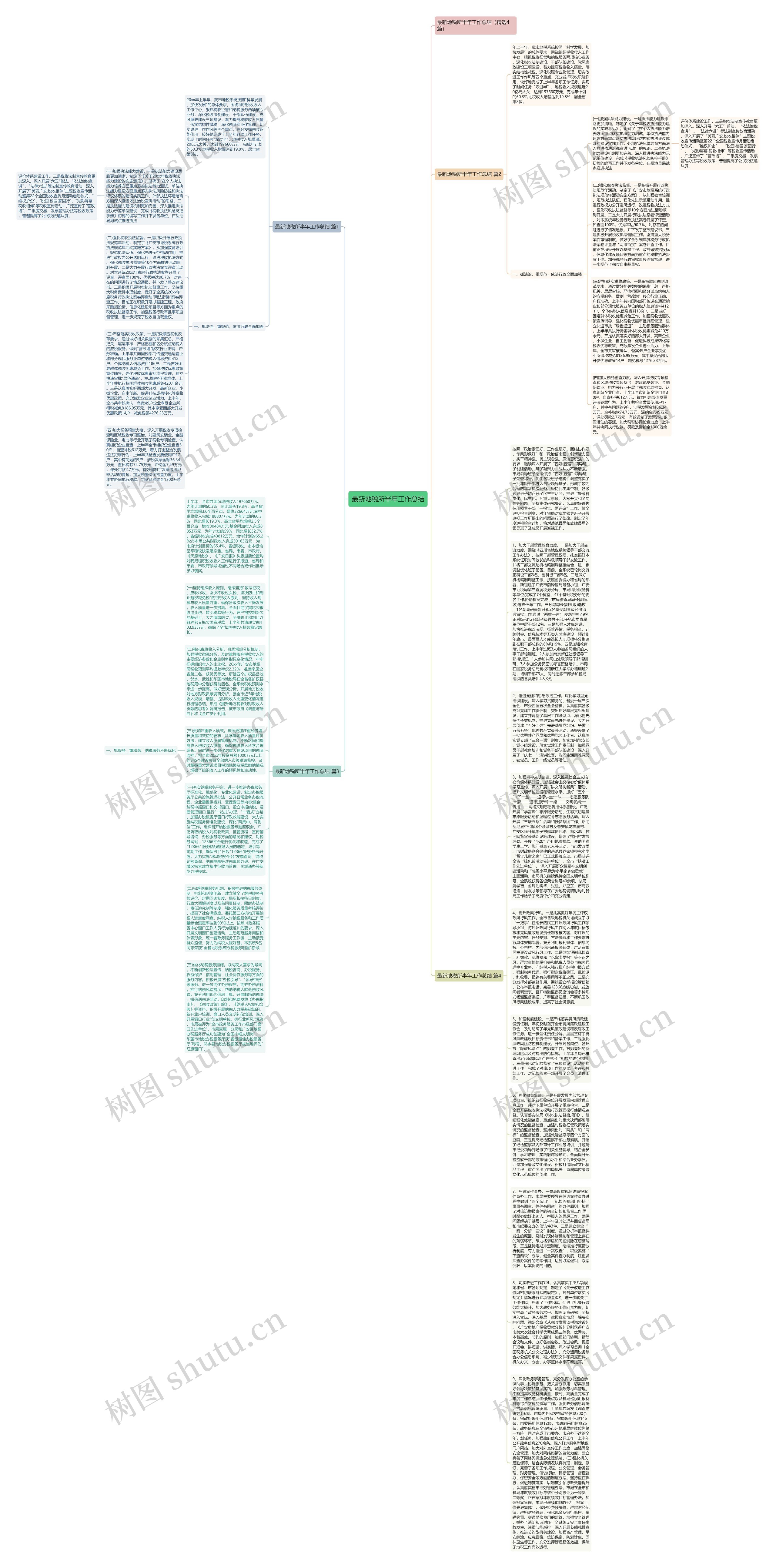 最新地税所半年工作总结