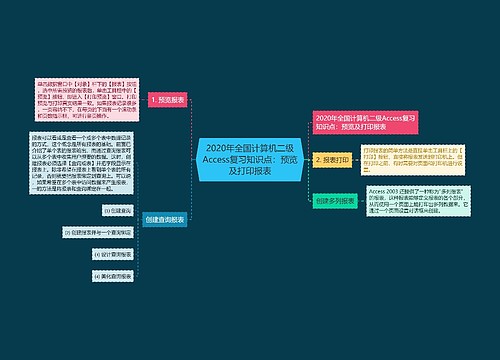 2020年全国计算机二级Access复习知识点：预览及打印报表