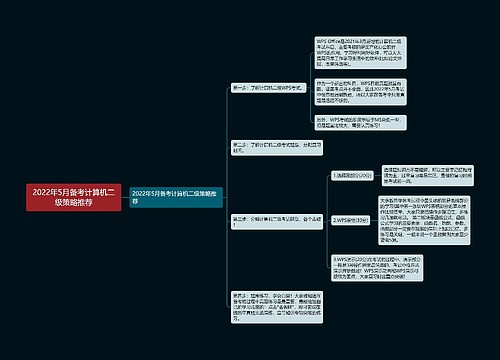 2022年5月备考计算机二级策略推荐