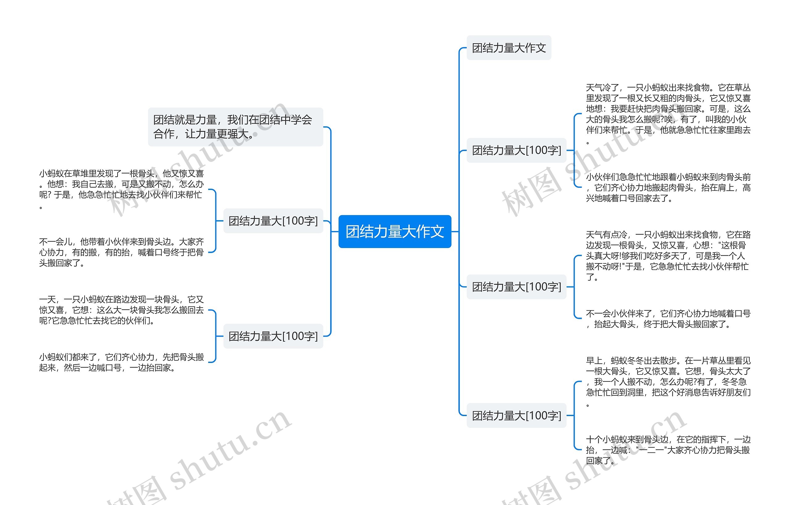 团结力量大作文