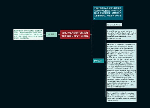 2022年6月英语六级写作常考话题及范文：寻游伴