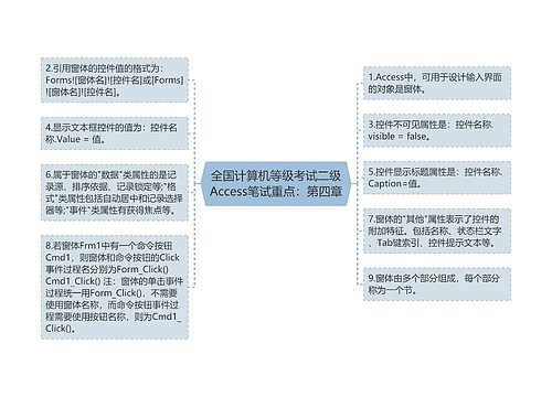 全国计算机等级考试二级Access笔试重点：第四章