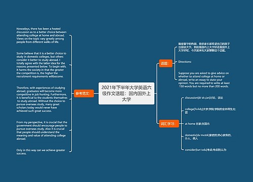 2021年下半年大学英语六级作文话题：国内国外上大学