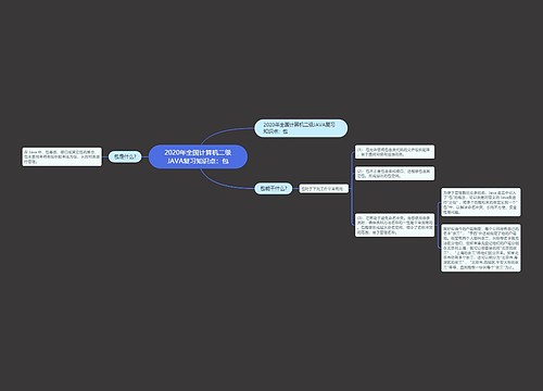 2020年全国计算机二级JAVA复习知识点：包
