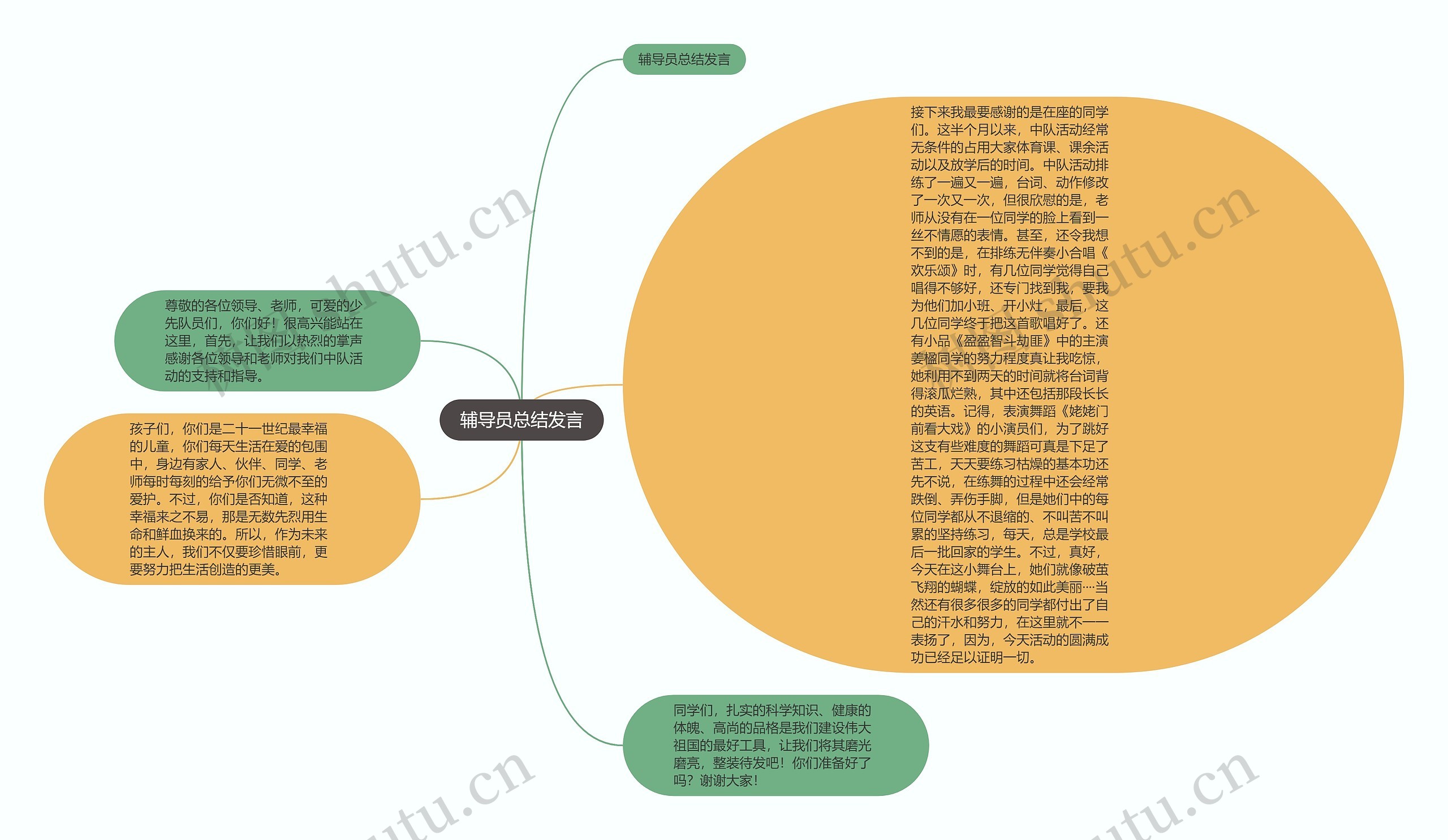 辅导员总结发言