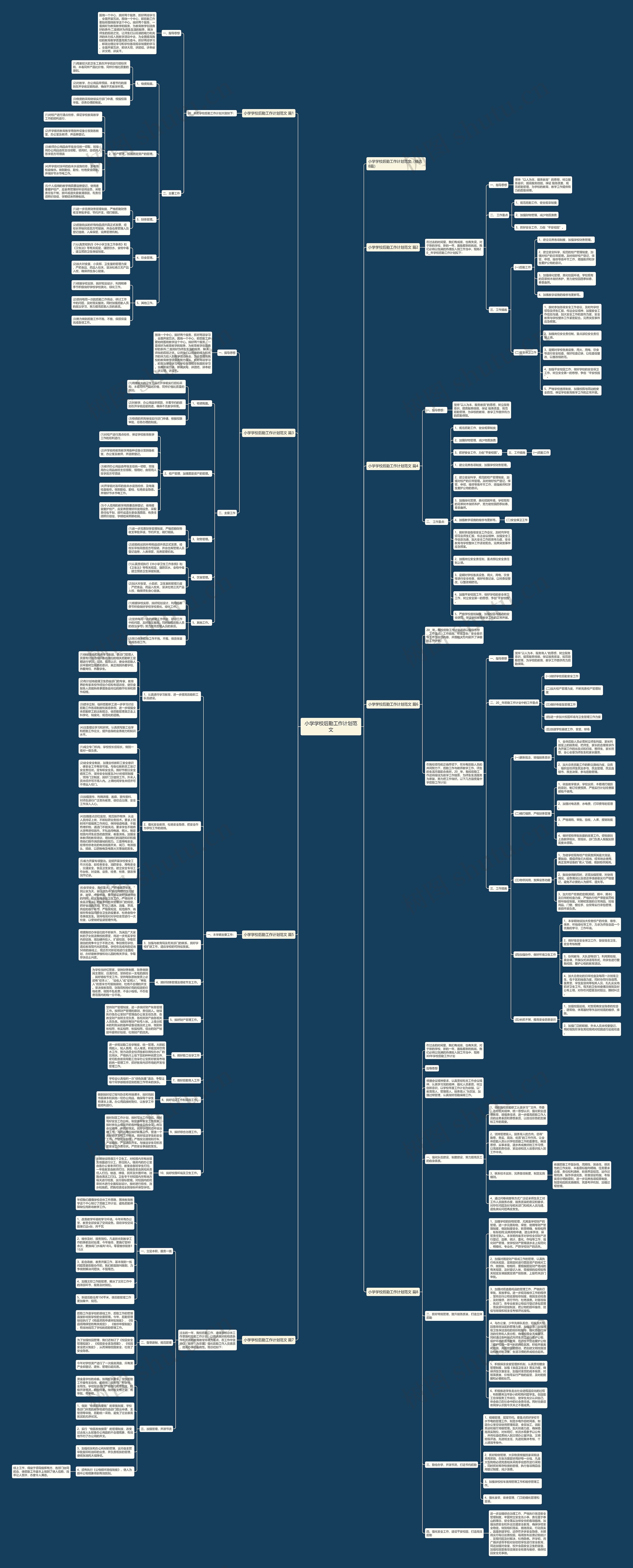 小学学校后勤工作计划范文思维导图