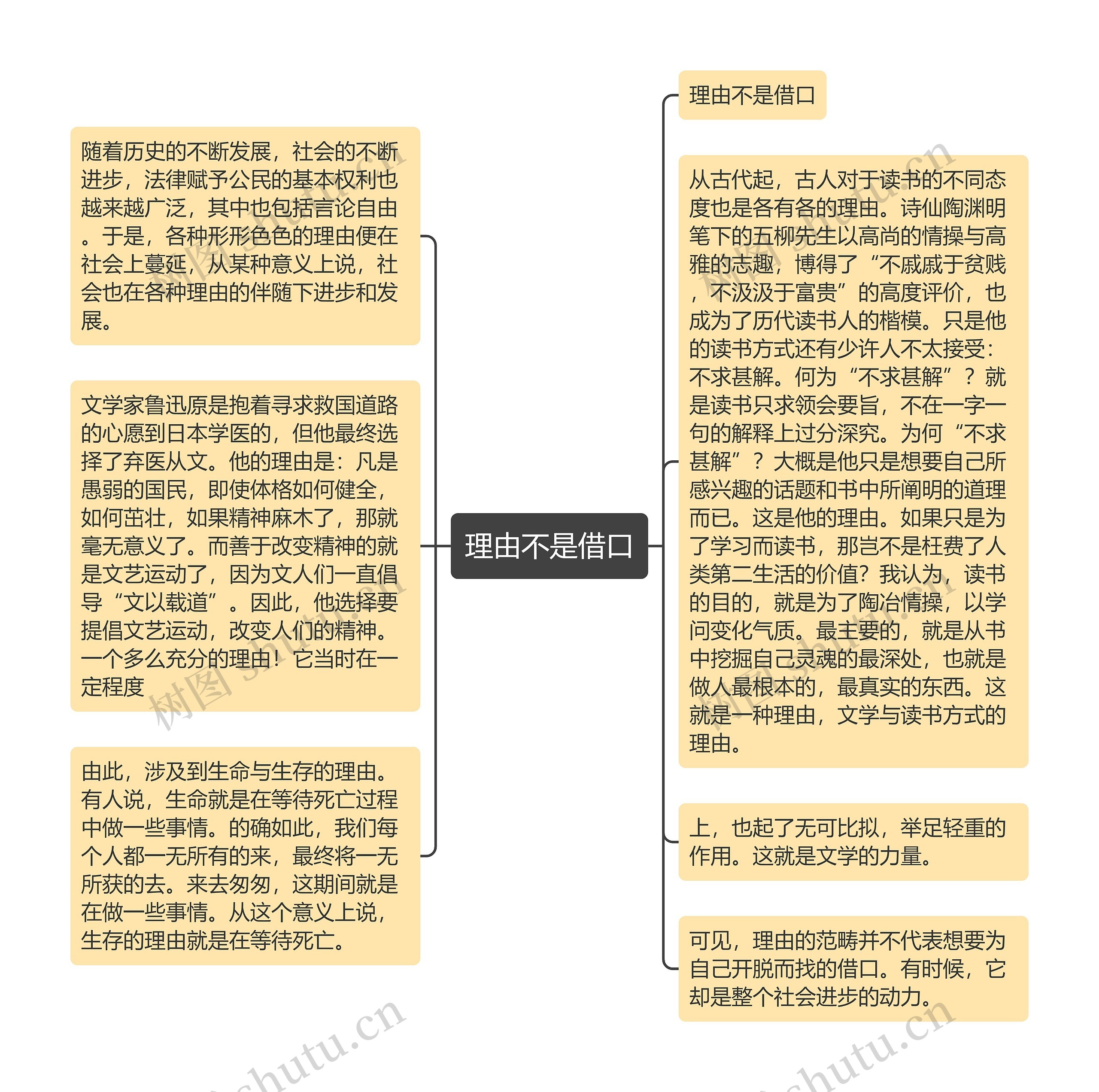 理由不是借口
