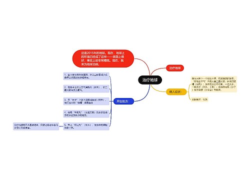 治疗地球