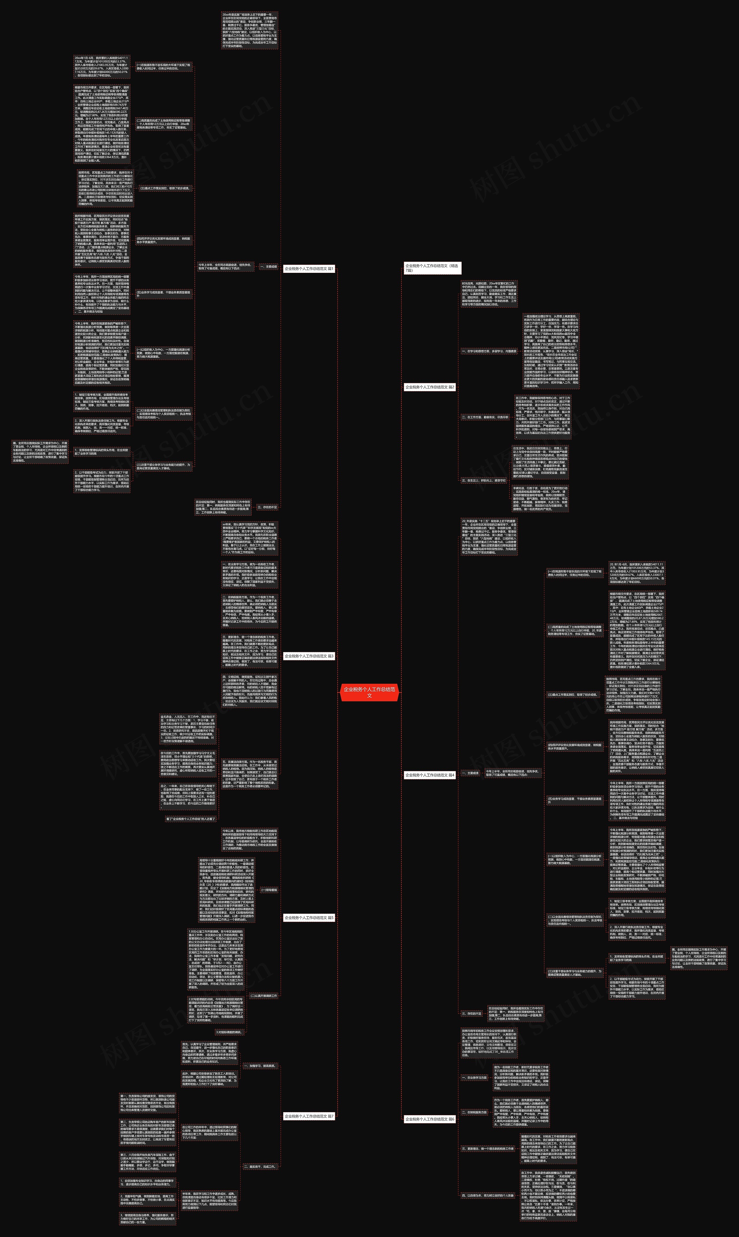 企业税务个人工作总结范文思维导图