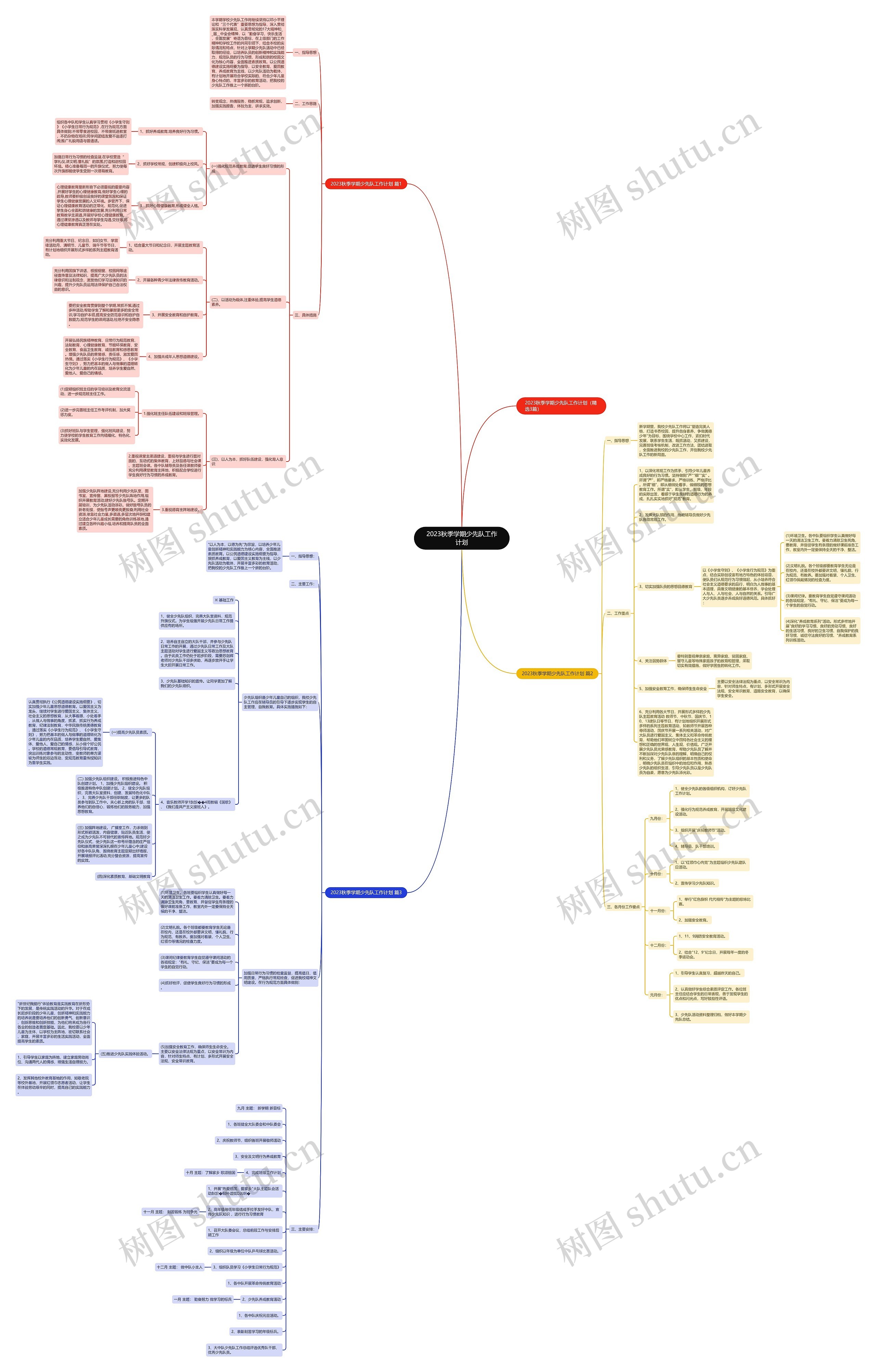 2023秋季学期少先队工作计划 2023秋季学期少先队工作计划