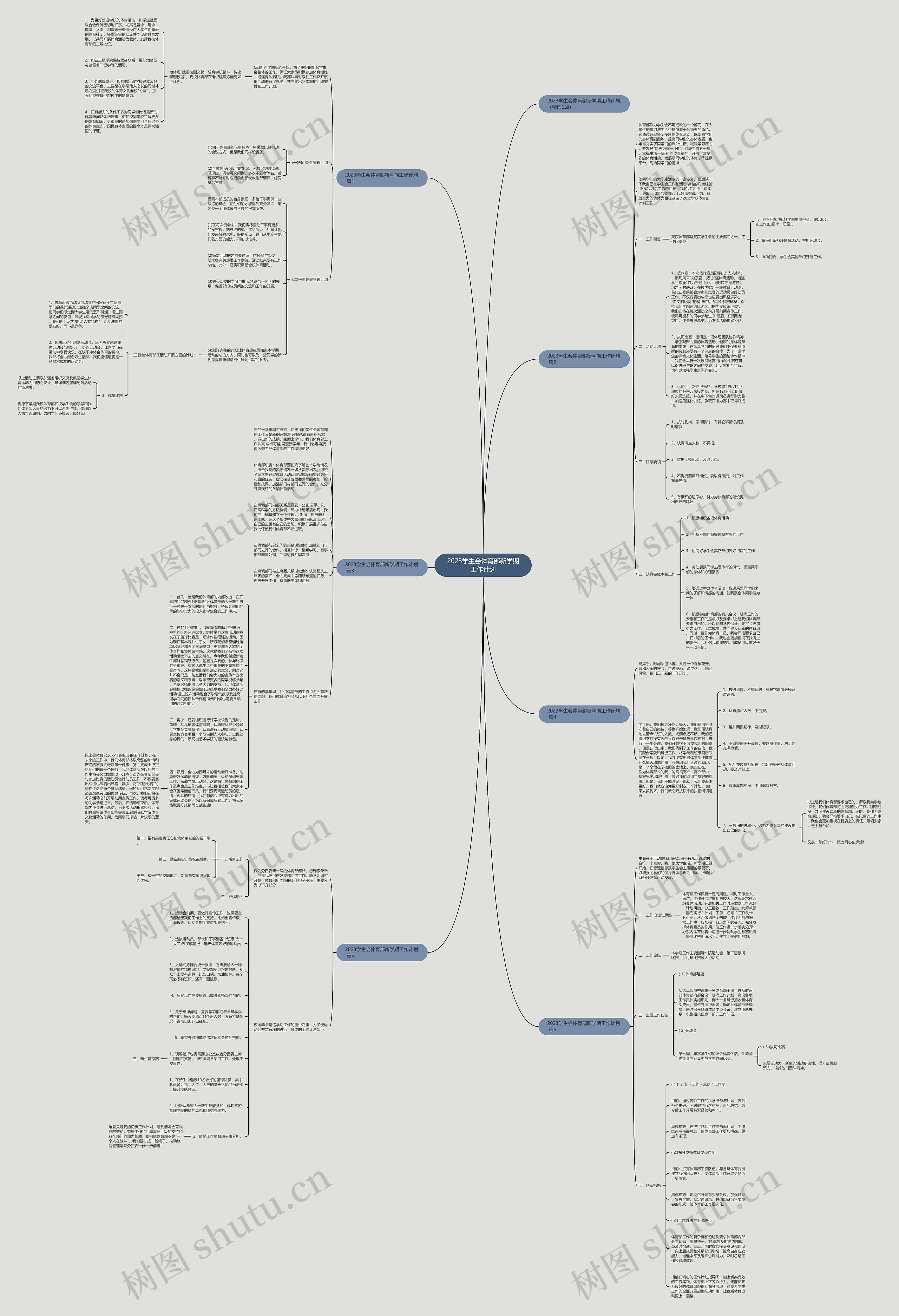 2023学生会体育部新学期工作计划 2023学生会体育部新学期工作计划