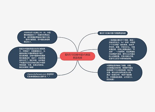 看8月10日晚中国VS美国男篮有感