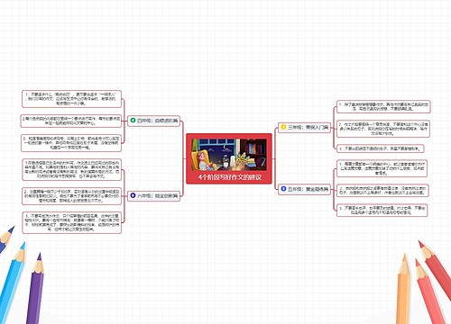  4个阶段写好作文的建议