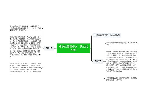 小学生看图作文：热心的小狗