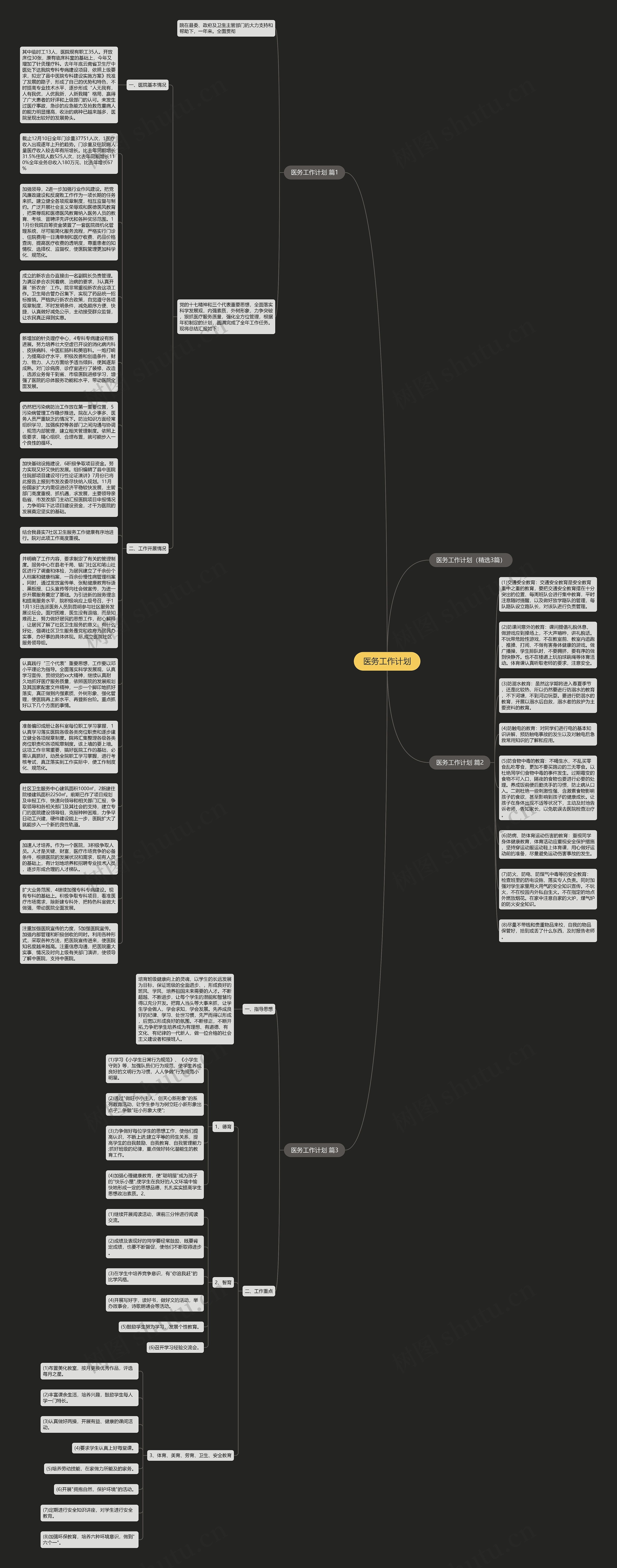医务工作计划