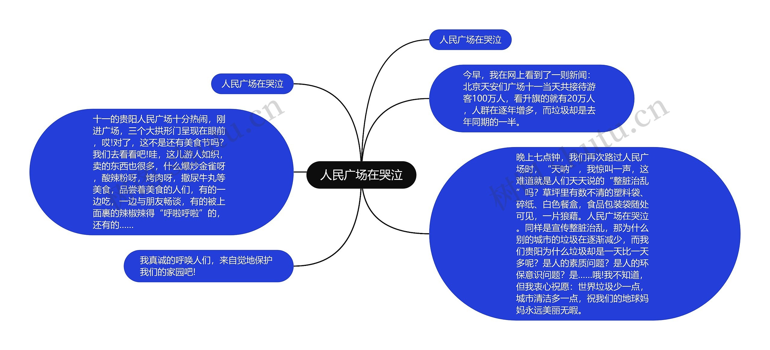 人民广场在哭泣