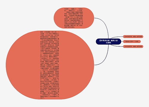 四年级读后感:睡美人读后感想 四年级读后感:睡美人读后感想