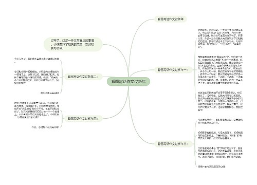 看图写话作文过新年