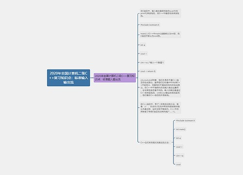 2020年全国计算机二级C++复习知识点：标准输入输出流