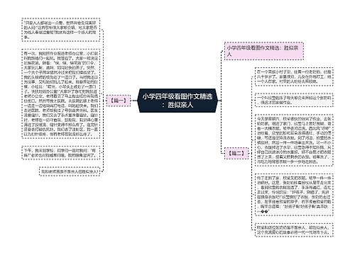 小学四年级看图作文精选：胜似亲人