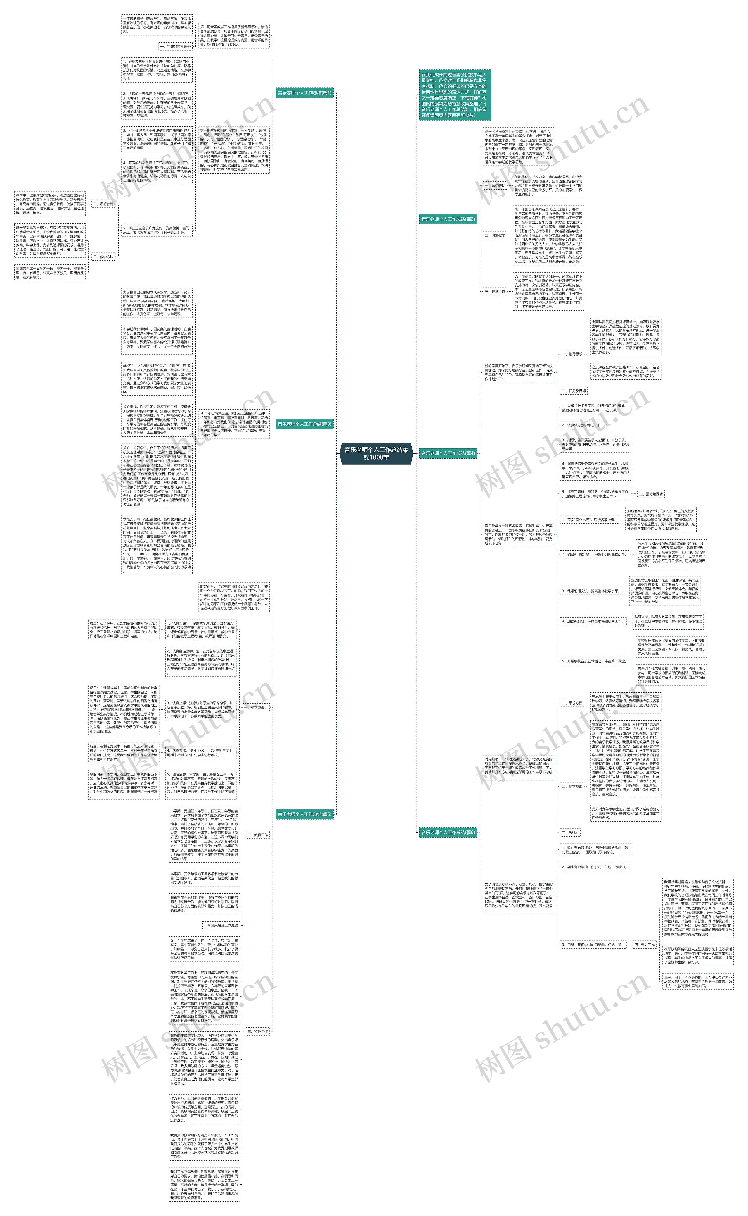 音乐老师个人工作总结集锦1000字