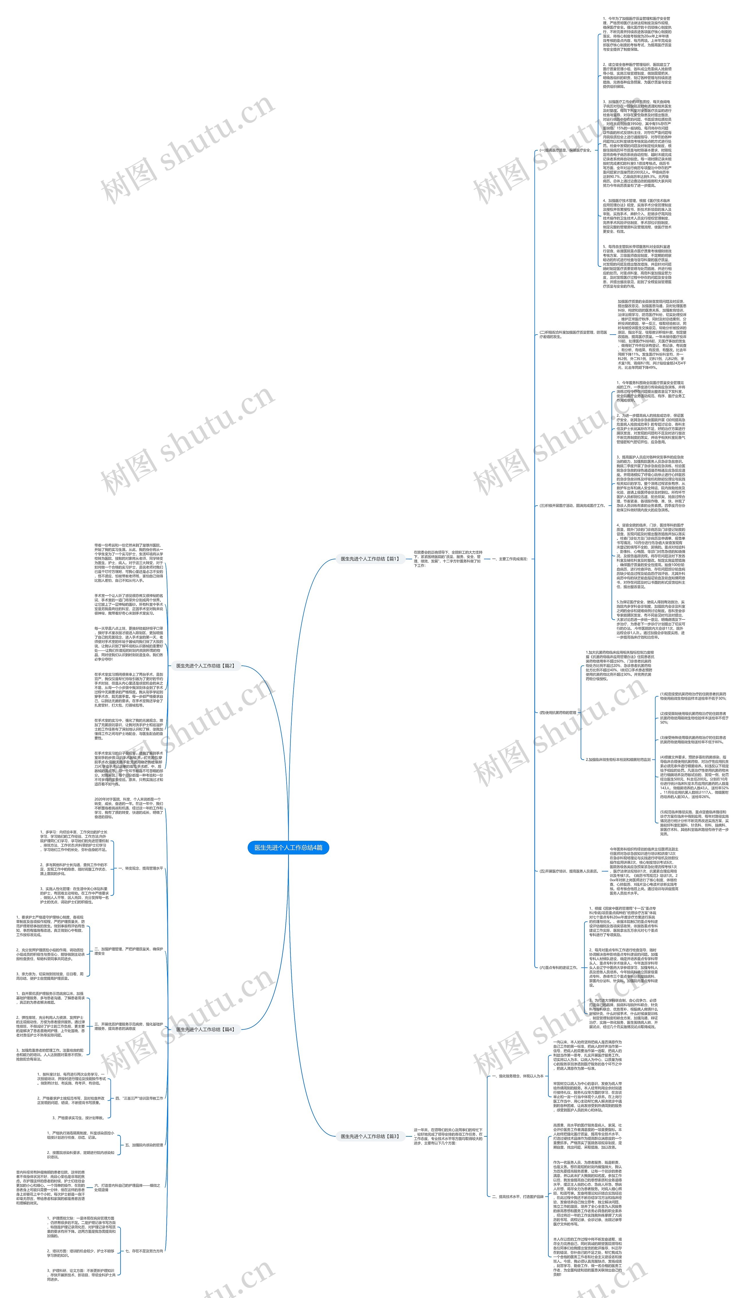 医生先进个人工作总结4篇思维导图