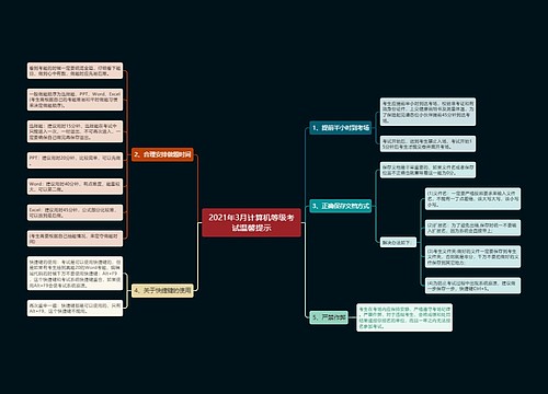 2021年3月计算机等级考试温馨提示