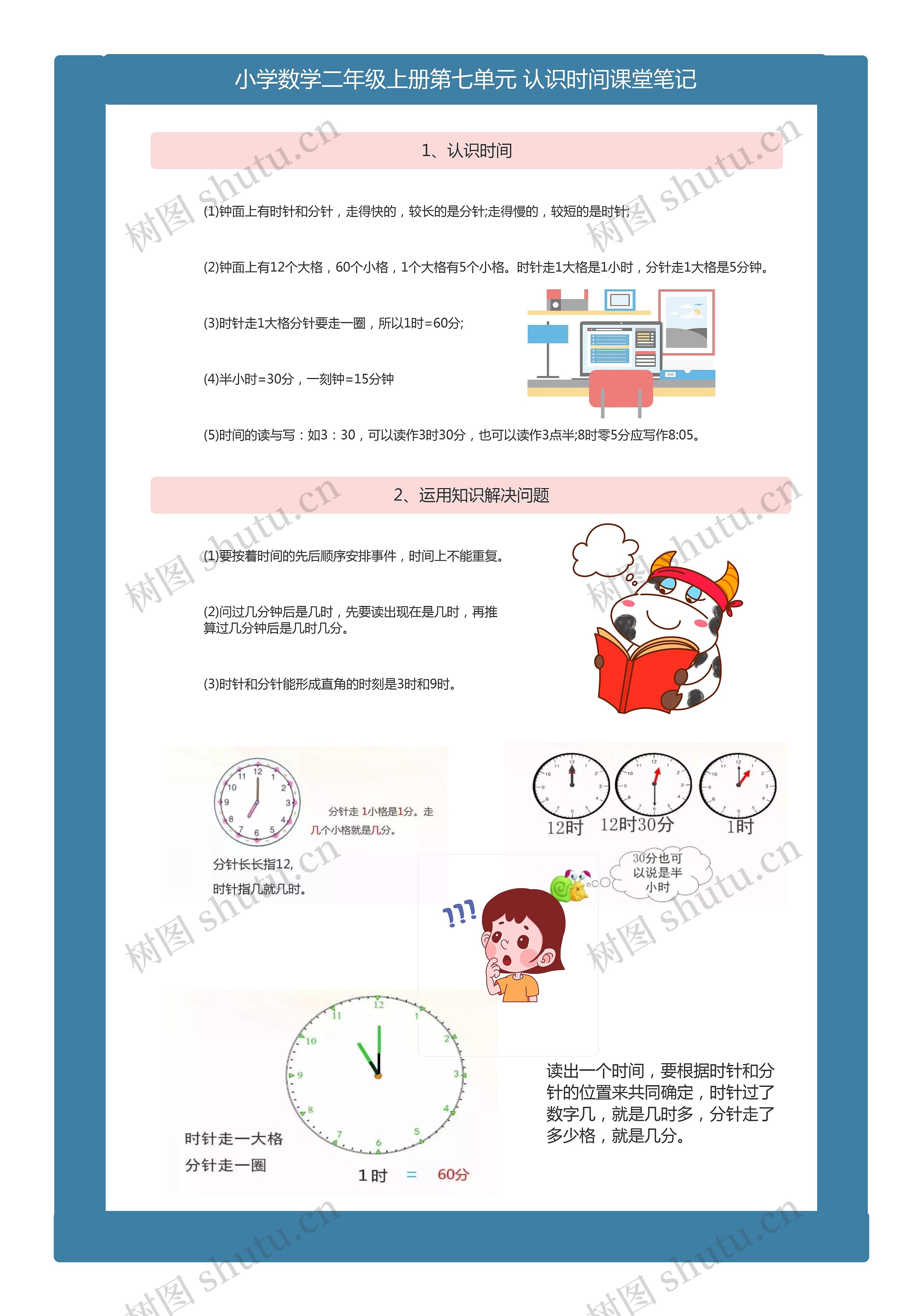 小学数学二年级上册第七单元 认识时间课堂笔记思维导图