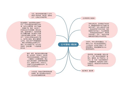 《少年雷锋》观后感