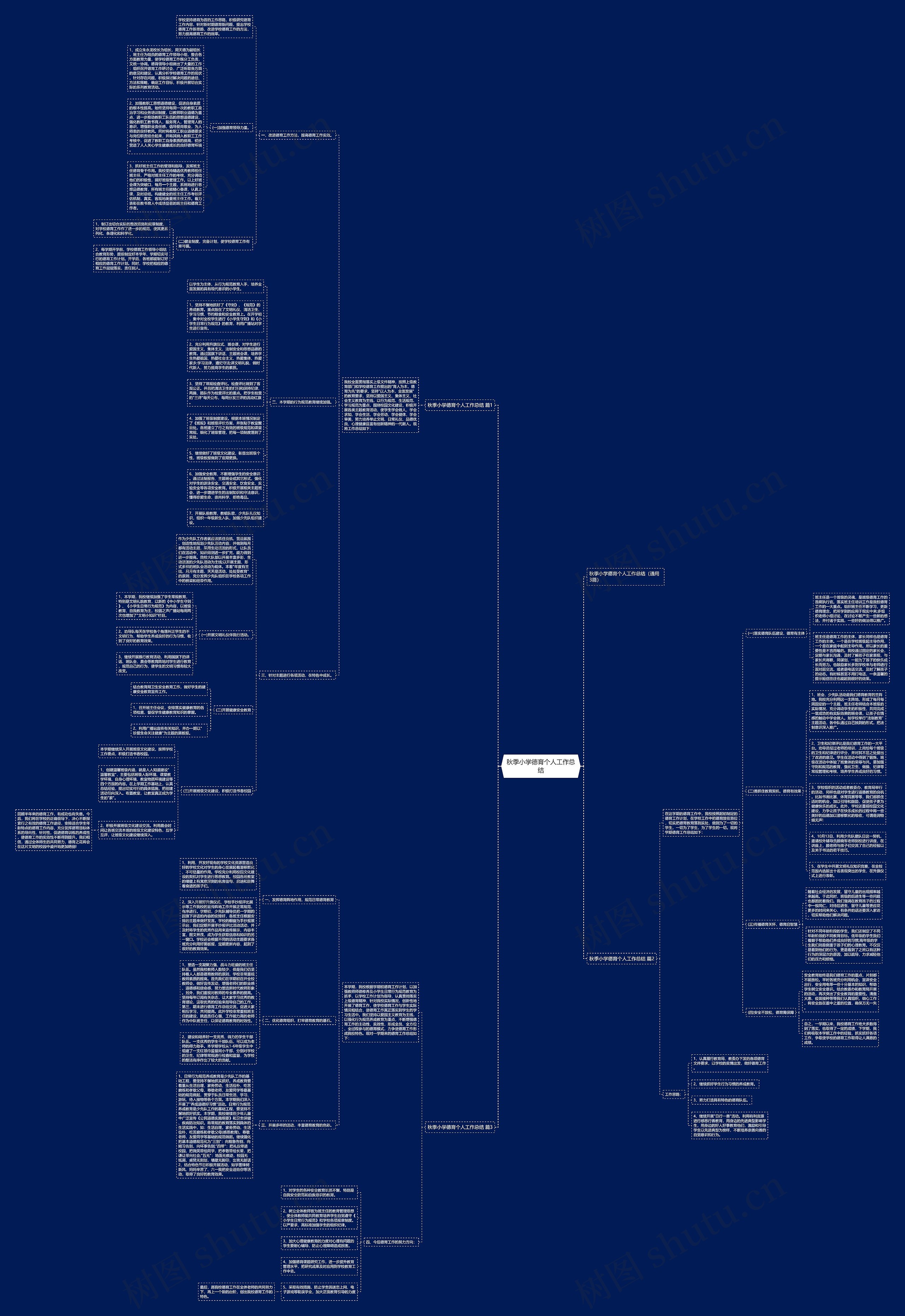 秋季小学德育个人工作总结思维导图