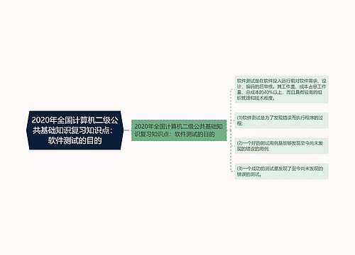 2020年全国计算机二级公共基础知识复习知识点：软件测试的目的