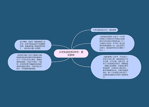 小学生读后感200字：爱的教育