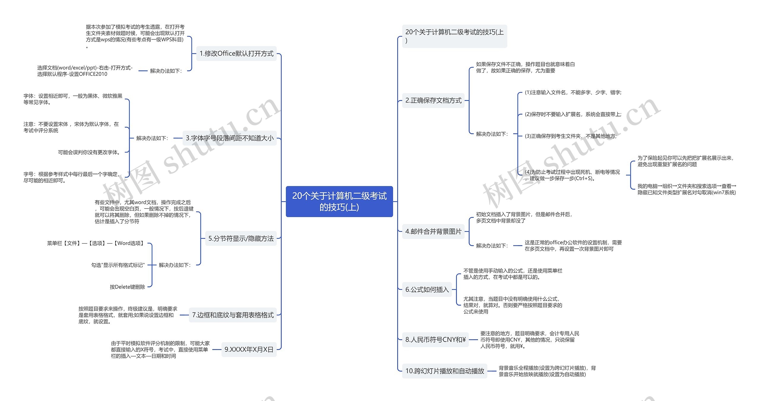 20个关于计算机二级考试的技巧(上)思维导图