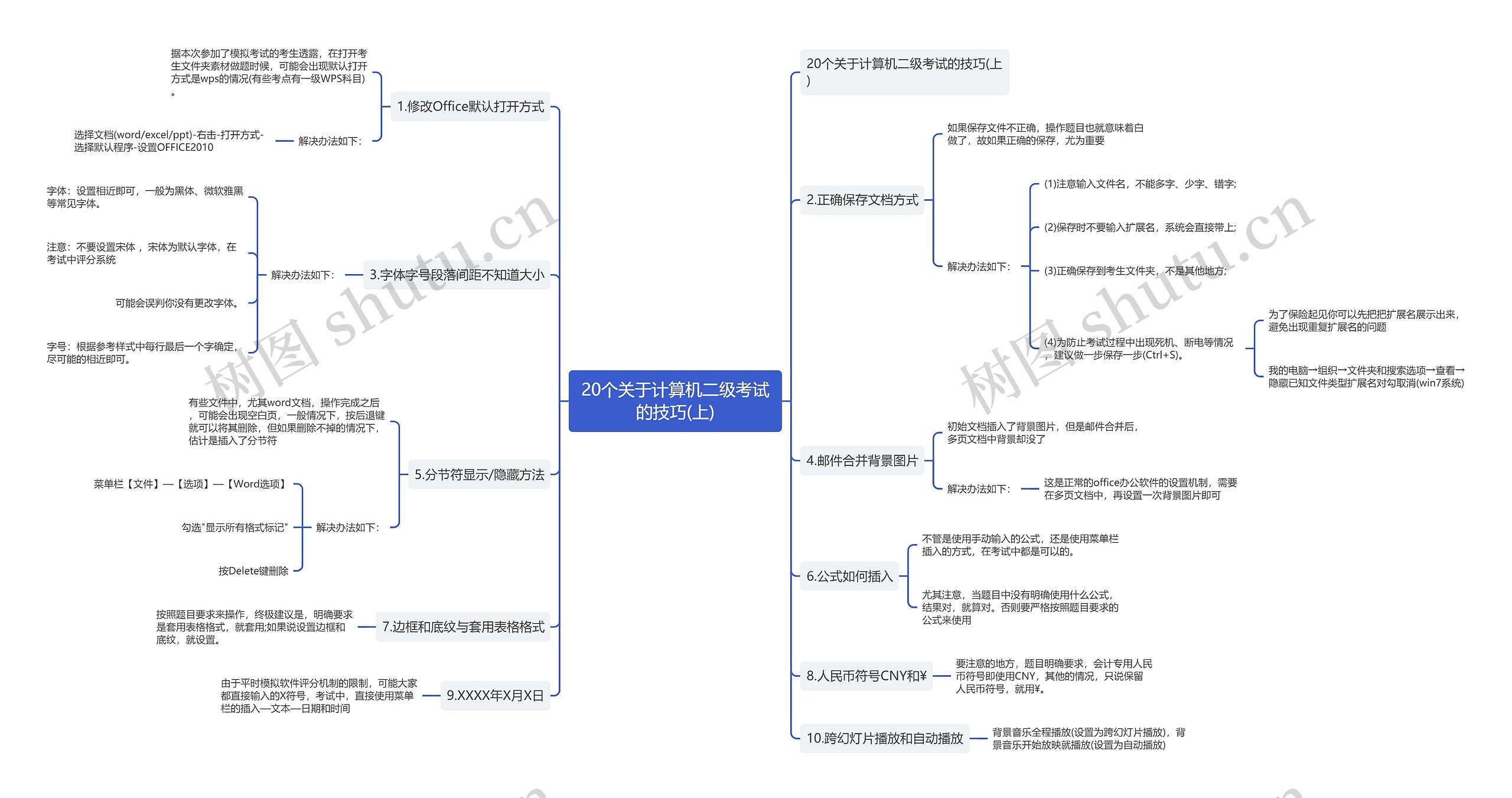 20个关于计算机二级考试的技巧(上) 20个关于计算机二级考试的技巧(上)