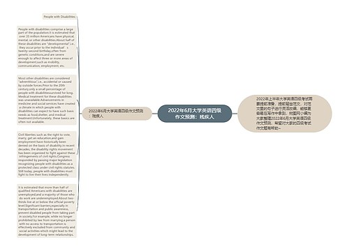 2022年6月大学英语四级作文预测：残疾人