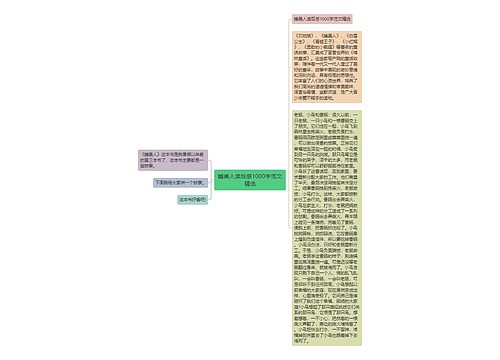 睡美人读后感1000字范文精选