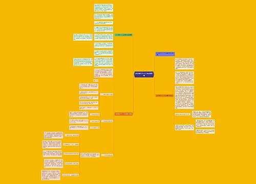 2023银行个人工作总结汇报