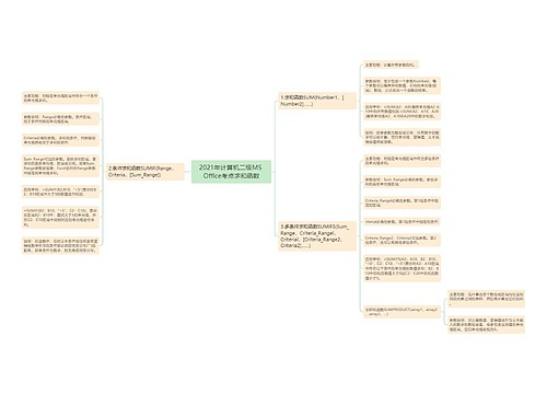 2021年计算机二级MS Office考点求和函数