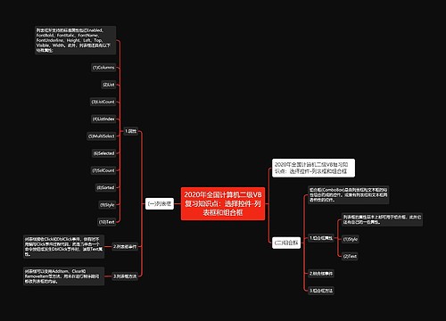 2020年全国计算机二级VB复习知识点：选择控件-列表框和组合框