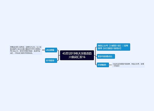 45天!2019年大学英语四六级词汇表16