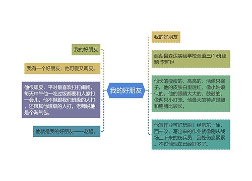 我的好朋友