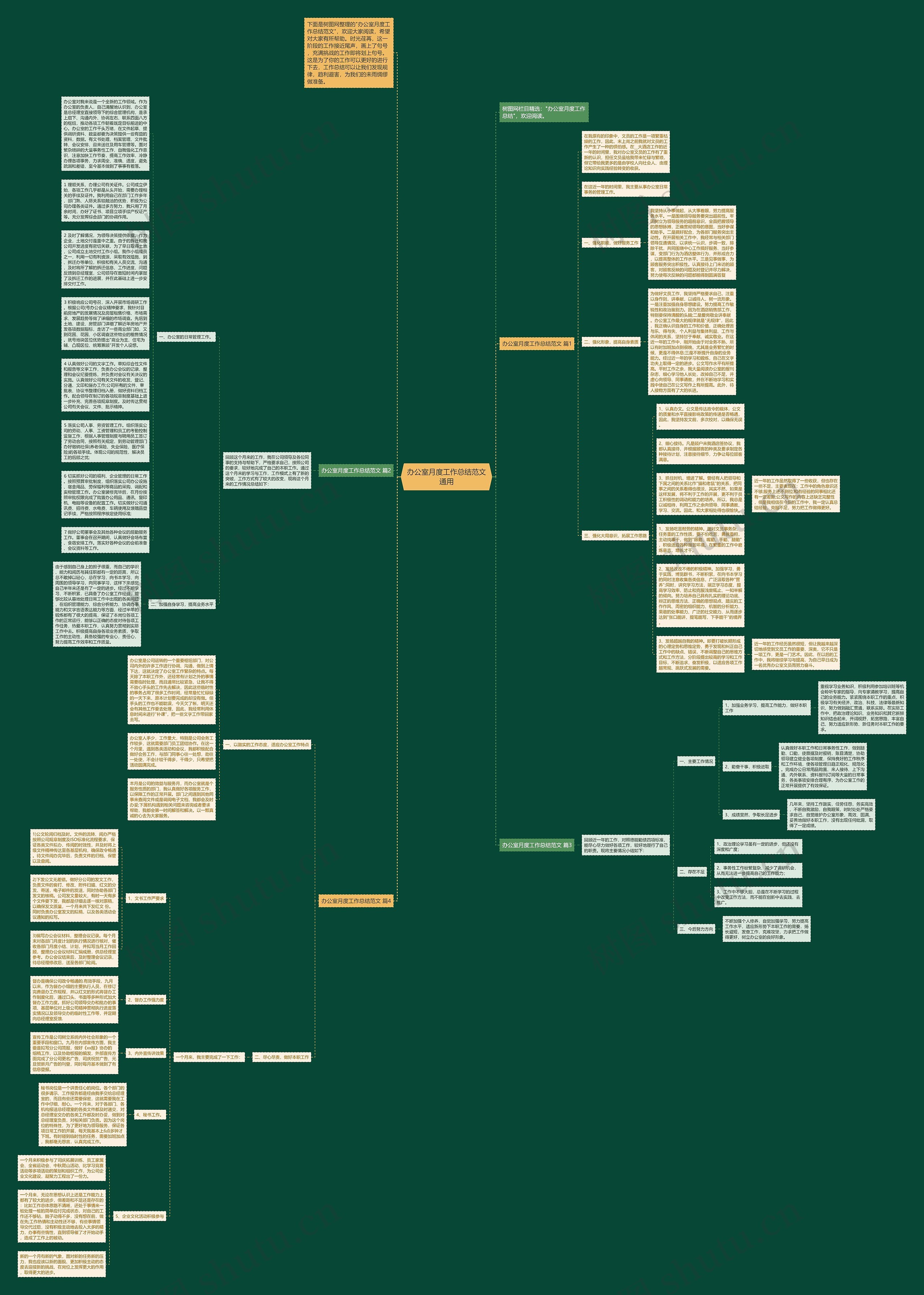 办公室月度工作总结范文通用思维导图高清图 办公室月度工作总结范文通用思维导图