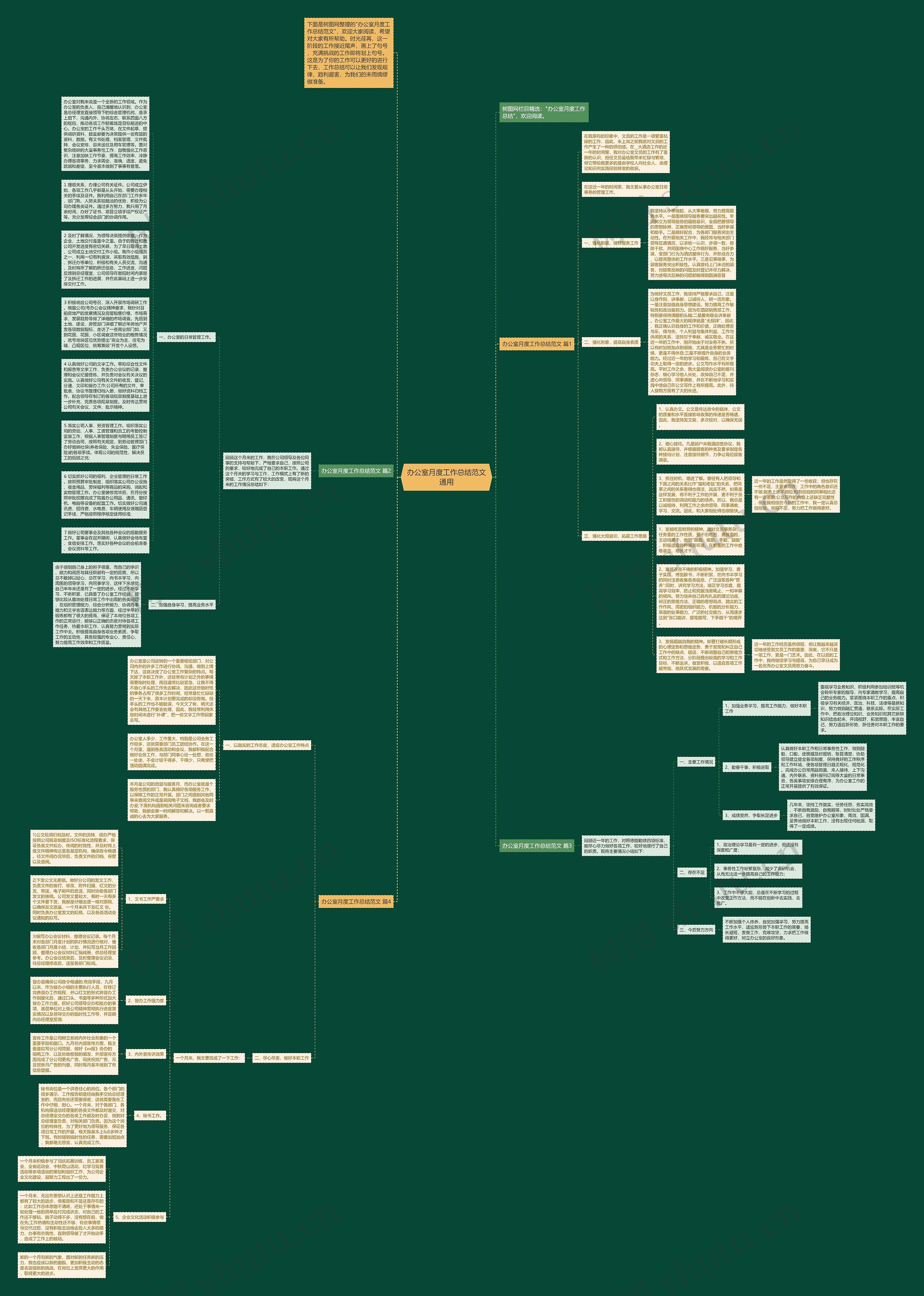 办公室月度工作总结范文通用思维导图