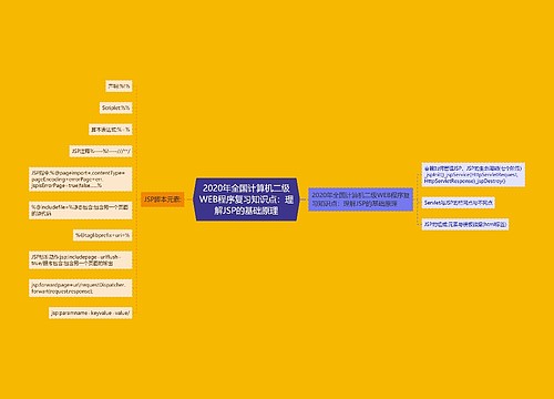 2020年全国计算机二级WEB程序复习知识点：理解JSP的基础原理