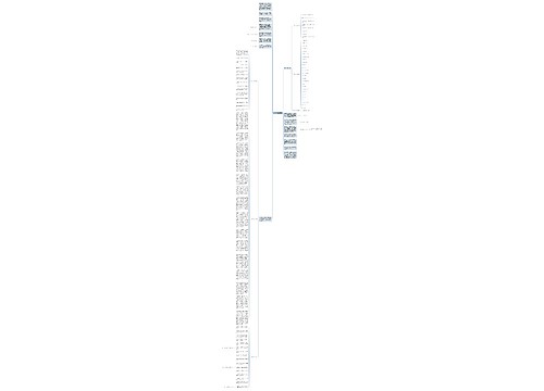第四类 写自己的事 第四类 写自己的事