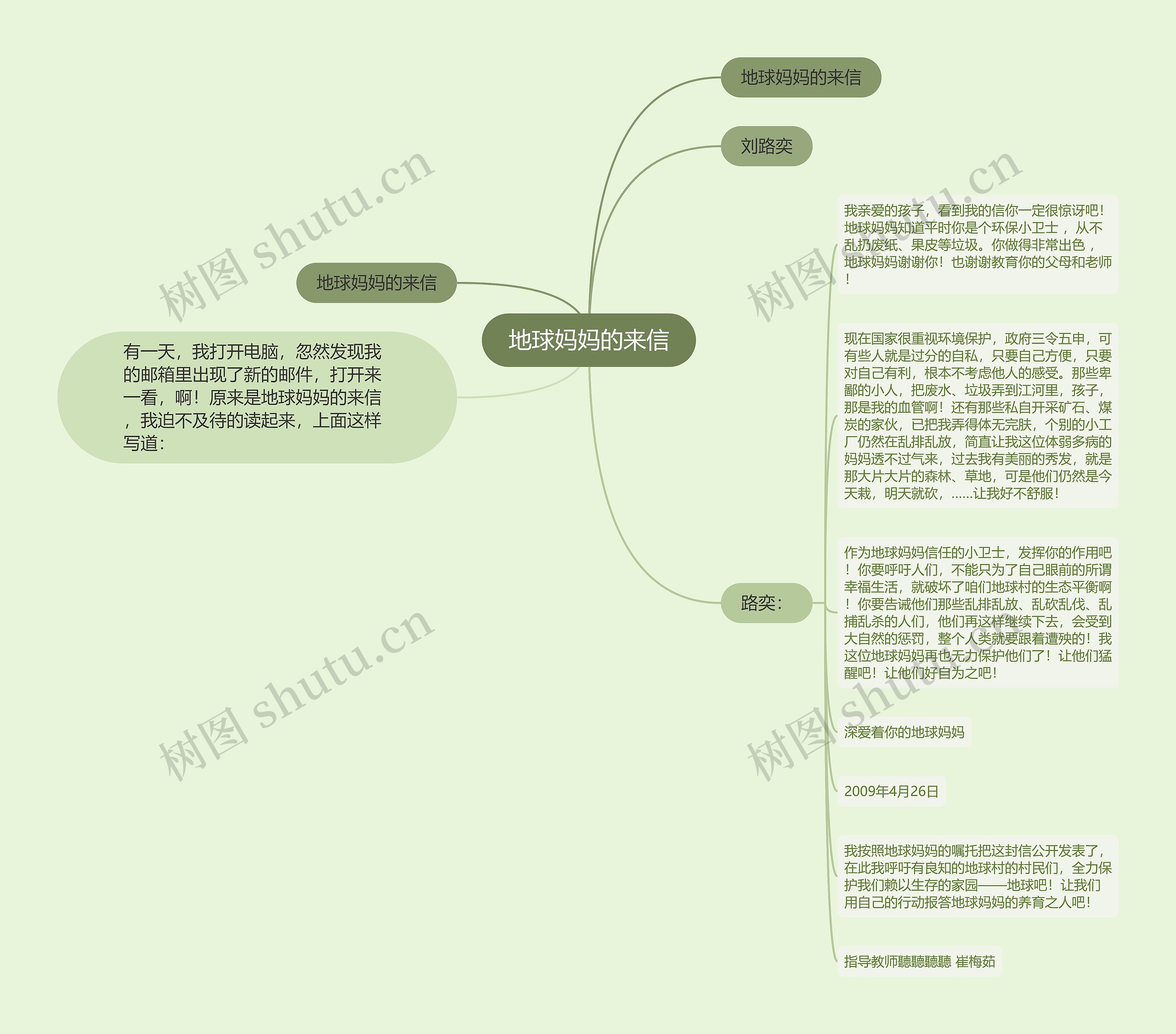 地球妈妈的来信思维导图